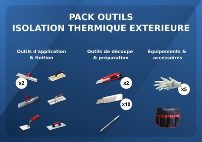 Pack d'outils complet ITE KIT00604