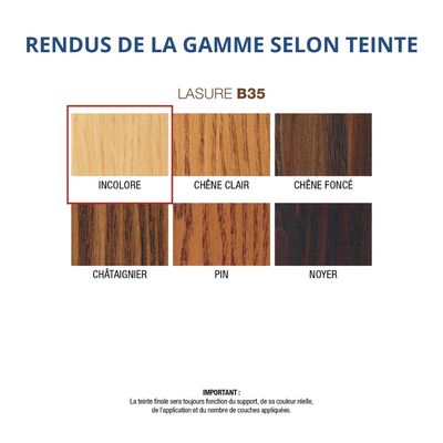Lasure bois B35 satinée incolore 15L Mauler MAU00112
