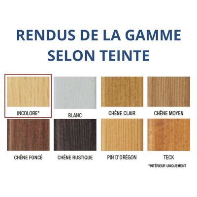 Lasure bois pro haute protection satinée incolore 10L Mauler MAU00132