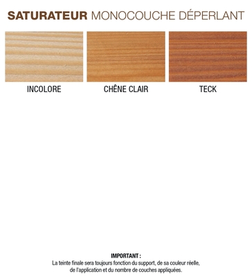 Saturateur monocouche déperlant incolore 10L Mauler MAU00229