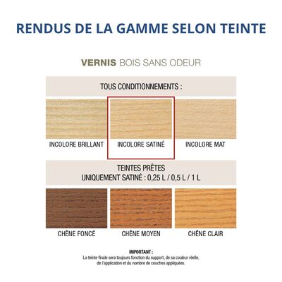 Vernis bois sans odeur satiné incolore 1L Mauler MAU00266