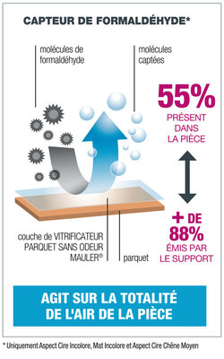 Vitrificateur parquet aspect mat incolore sans odeur 2,5L Mauler MAU00323