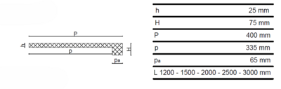 Appuis de fenêtre isolant 1,2m ISODEPORT 400 SMA00011