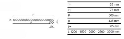 Appuis de fenêtre isolant 1,2m ISODEPORT 500 SMA00016